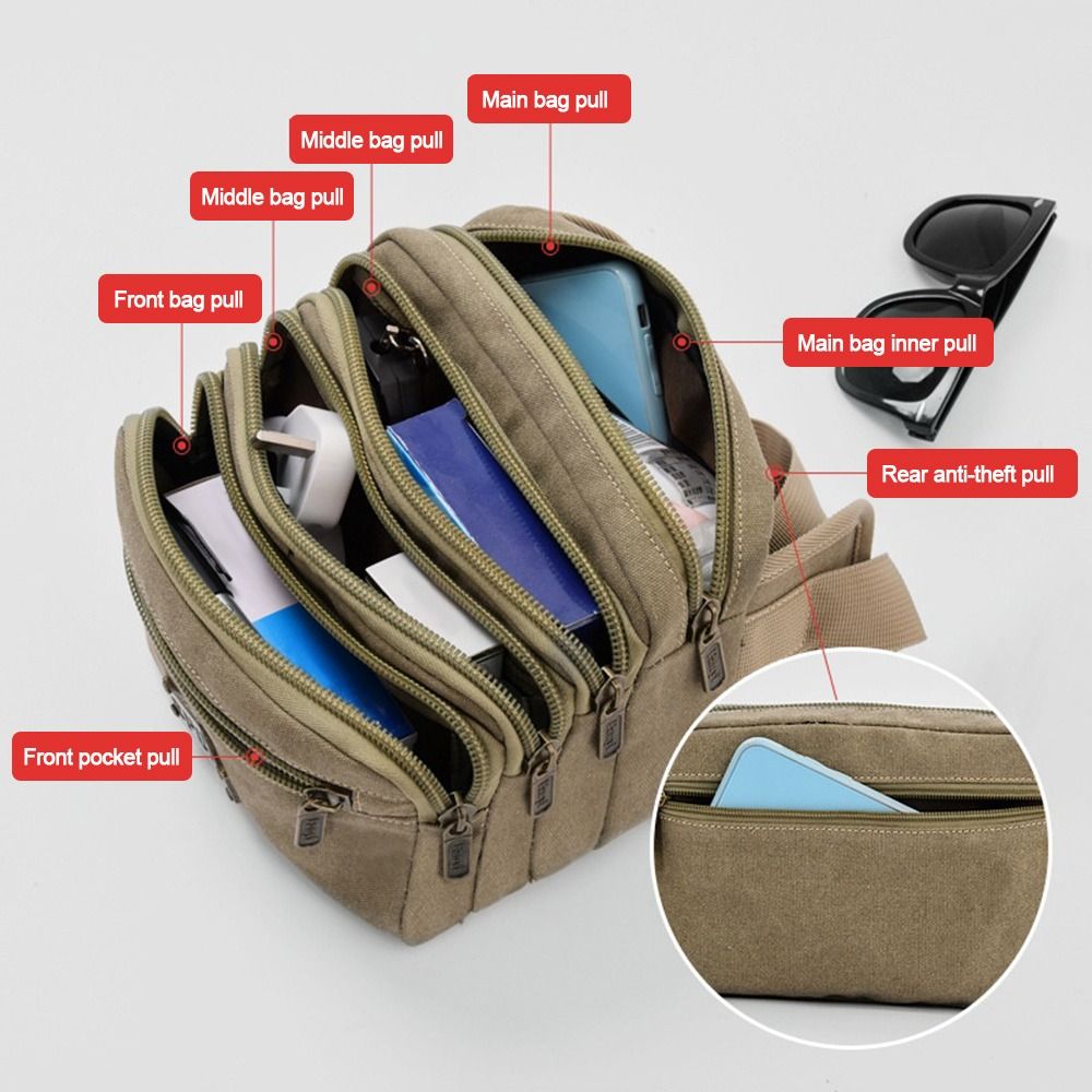 Useful Canvas Waist Bags Multi - đánh giá và giá Running Gear Organizer
