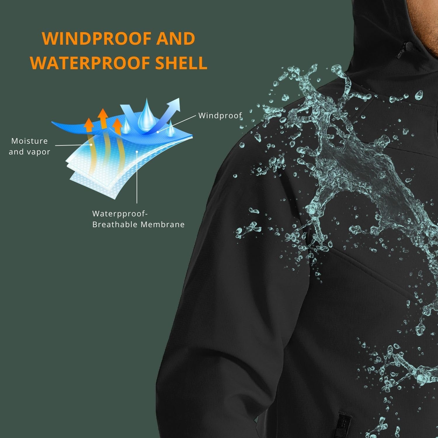 Wulibike winter cycling jacket - đánh giá và giá Running Gear Winter Men