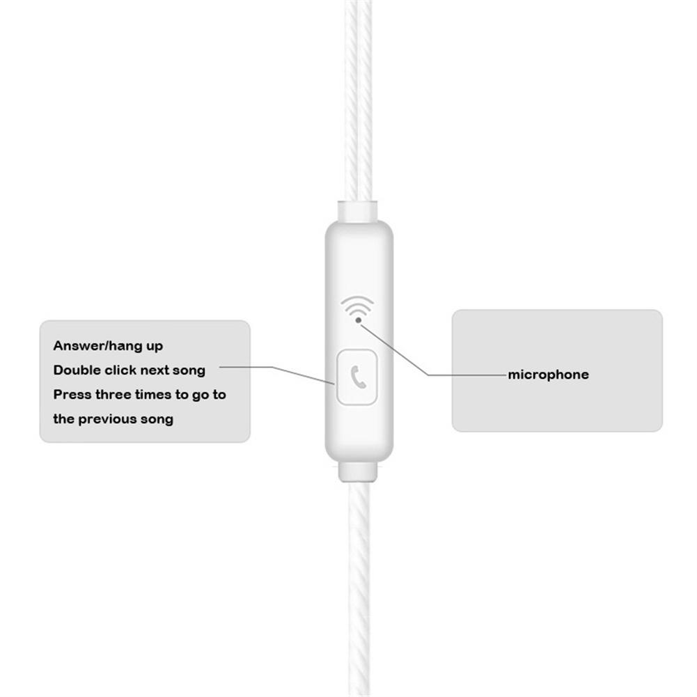 3.5mm Wired Headset With Mic F - đánh giá và giá Running Gear Headphones