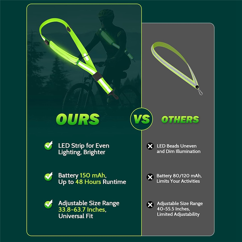 NEW-LED Reflective Belt Sash W - đánh giá và giá Running Gear Lights